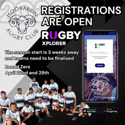 Are your Registrations done?
