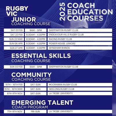 2025 Coaching Courses