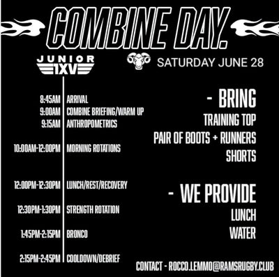 Rams Jnr Combine Day - 28th June
